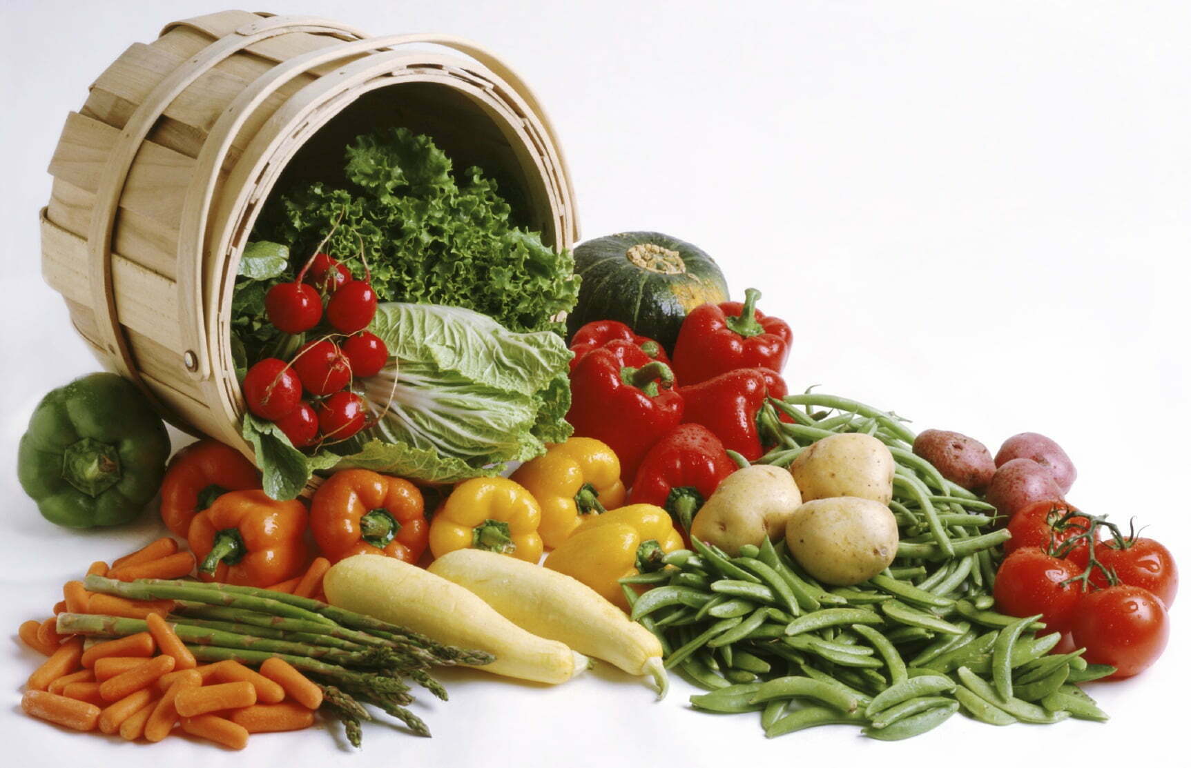 Tricare for Burned Vegetables