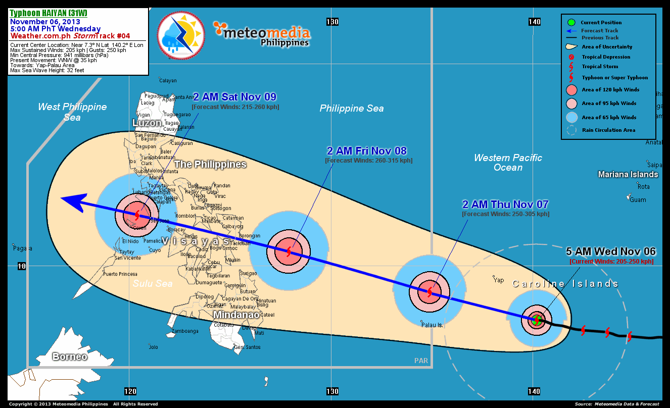 Typhoon Yolanda (Haiyan)